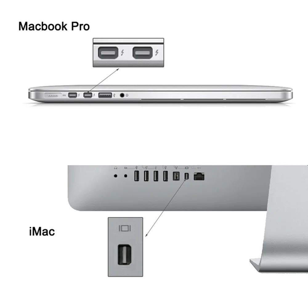 Кабель переходник SOONHUA Mini DisplayPort HDMI для MacBook Pro iMac 4K 1080P Thunderbolt HDMI|Кабели HDMI| |