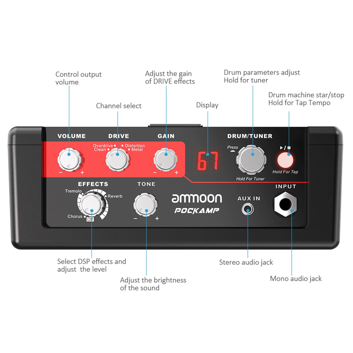 

Portable Guitar Amplifier Amp 5 Watt Built-in Multi-effects 80 Drum Rhythms Support Tuner Tap Tempo Aux Input Headphone Output