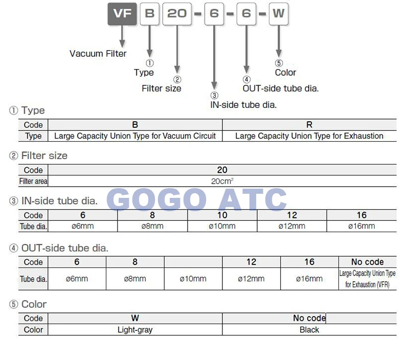 Фильтр для пылесоса приблизительный внешний аккумулятор большой емкости тип