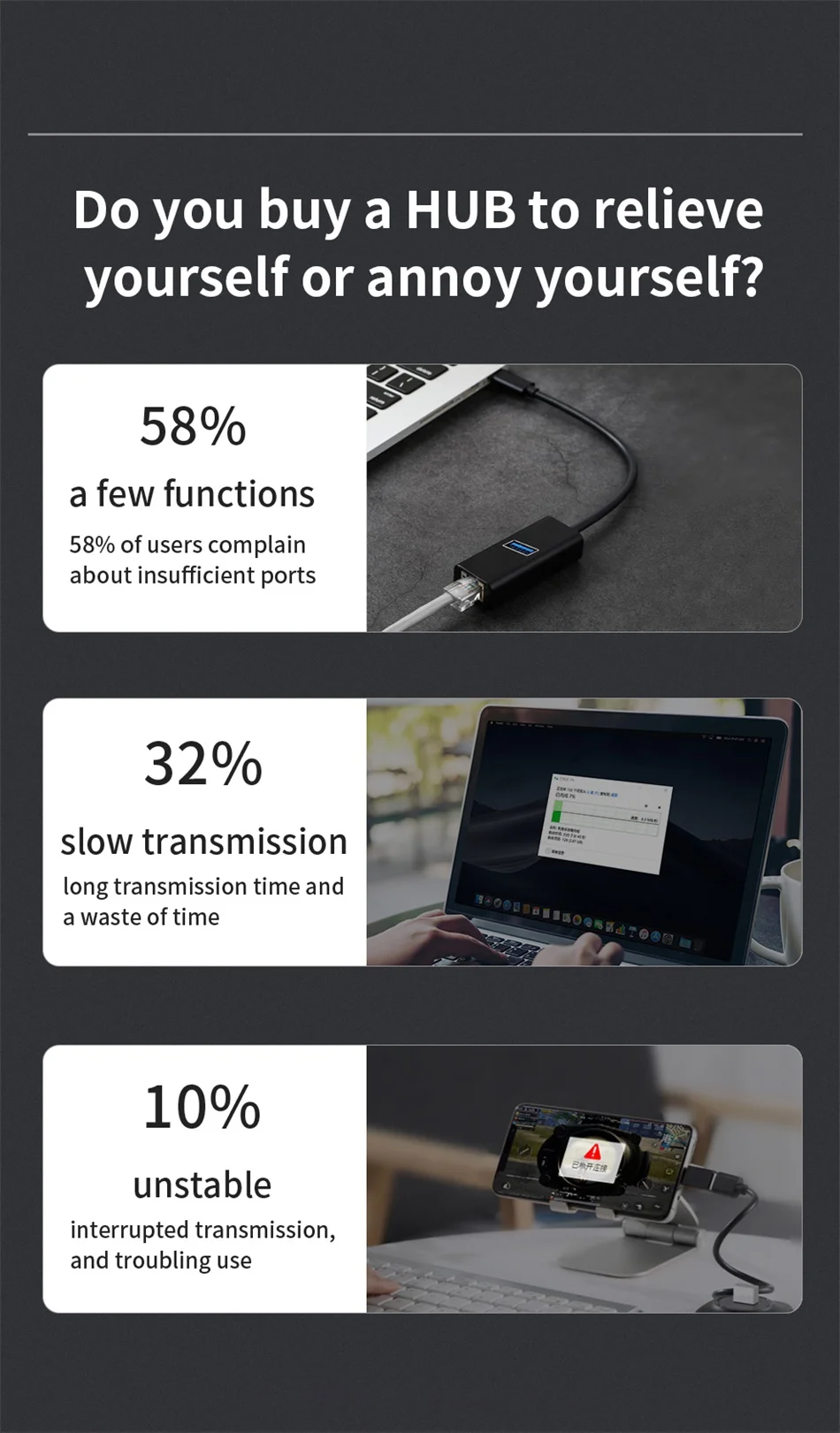 Baseus Мульти USB C 3,0 концентратор с 3 портами Usb TF+ SD карта Тип C Usb концентратор к USB 3,0 HD4K для Macbook Pro с 3,5 мм аудио разъем