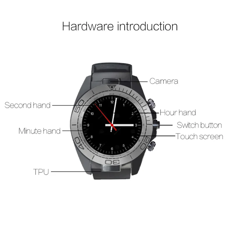 Смарт часы SW007 Bluetooth Sim TF карты Smartwatch Камера шагомер Фитнес трекер