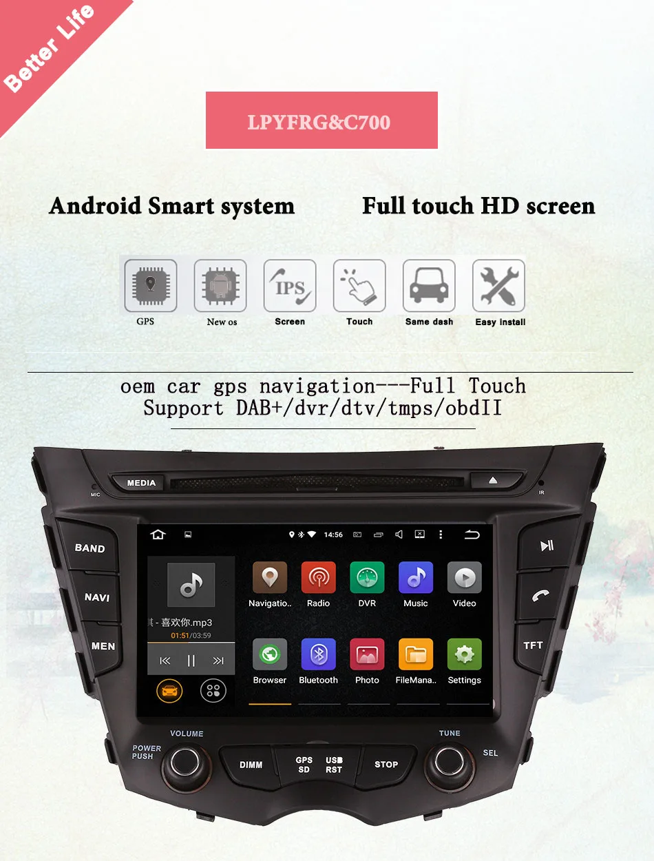 " 4 ГБ ОЗУ Восьмиядерный Android 9,0 4G+ 64G Автомобильный DVD Радио для Hyundai Veloster 2011- с gps-навигацией/wifi магнитофон