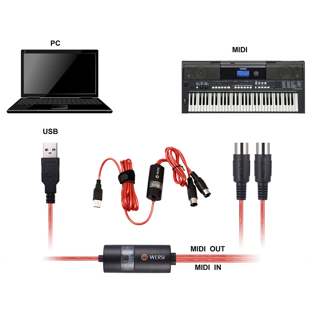 

2 Meters USB to Midi Cable Converter Electric Piano Drum PC/ Laptop/ Mac to Music Keyboard Adapter Cord