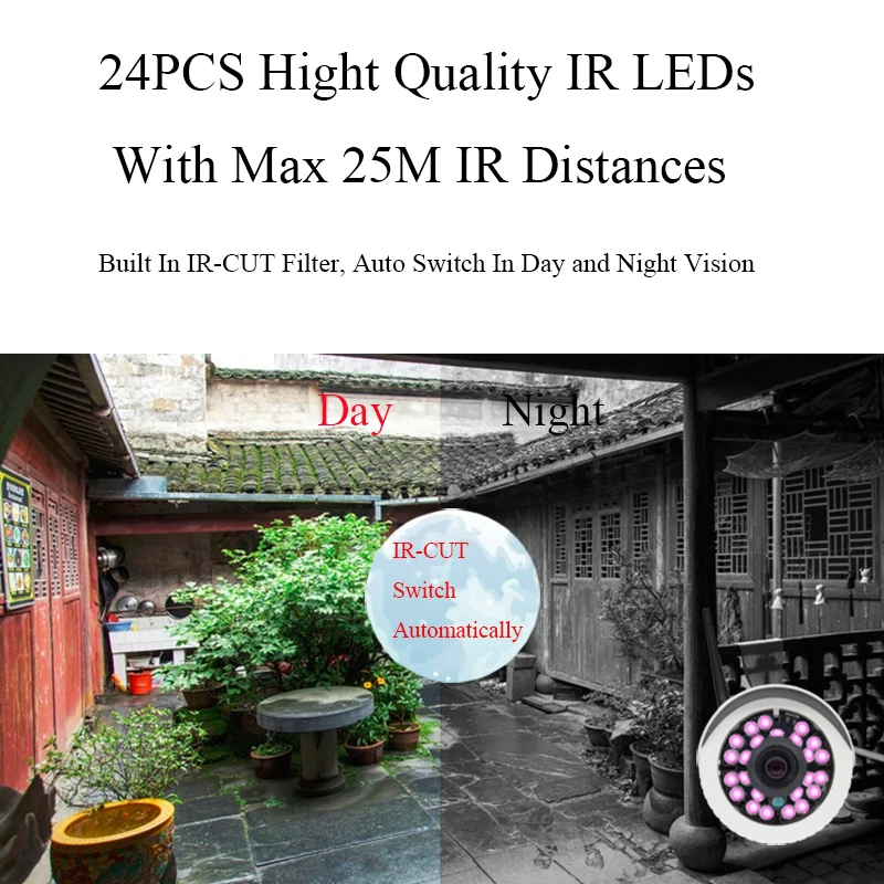 Беспроводная ip камера Evolylcam HD 1080P Wi Fi P2P Onvif 720P 960P CCTV с разъемом для карт Micro SD/TF CamHi