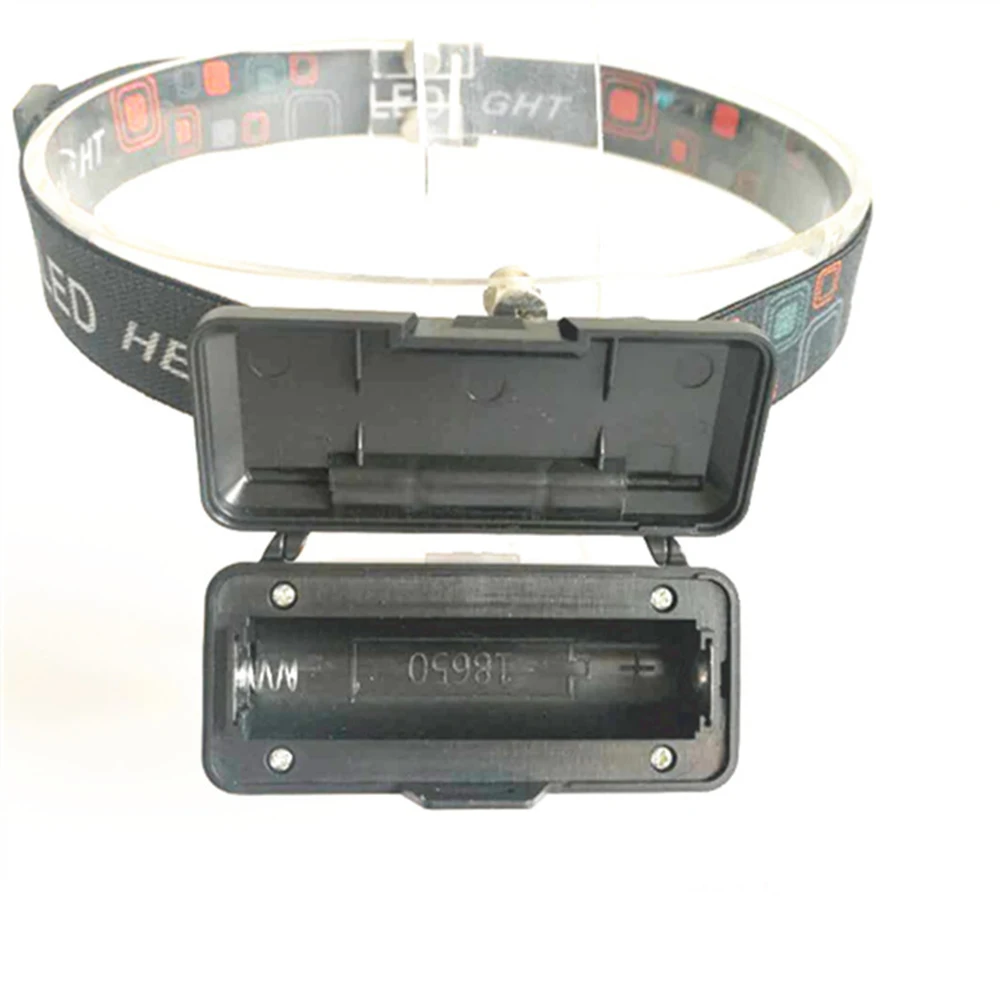 Головной фонарь с зарядкой через USB 3 режима|Налобные LED-фонари| |