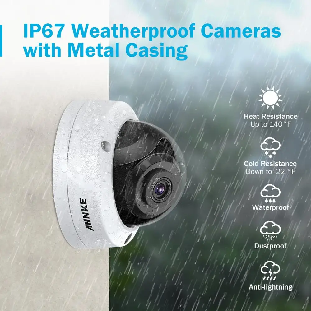 ANNKE 16CH 4K со сверхвысоким разрешением Ultra HD POE сетевые видеонаблюдения Системы 8MP
