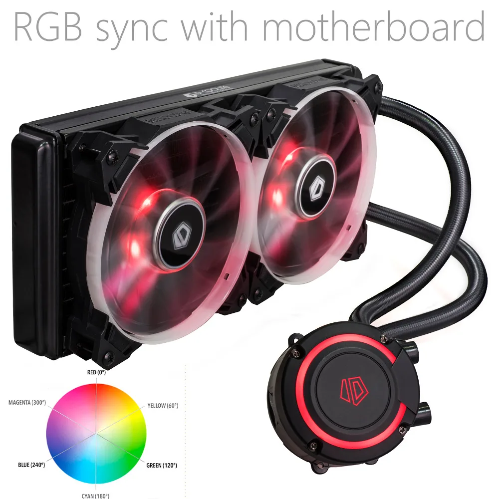 Кулер для воды AURAFLOW 240 RGB SYNC AIO с радиатором мм кулер 120 PWM трубки премиум класса