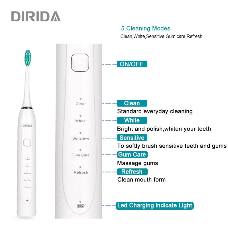DIRIDA S2003 электрическая зубная щетка модная звуковая USB перезаряжаемая