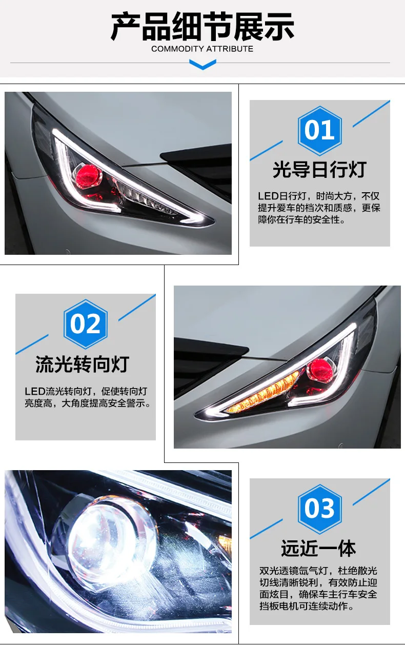 Автомобильный стиль для hyundai Sonata фары 2011- Sonata 8 светодиодный фонарь DRL Bi Xenon объектив Высокий Низкий луч светодиодный динамический сигнал поворота
