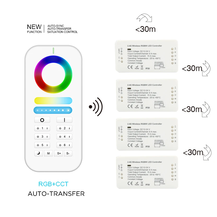 Новый автоматический передатчик RGBWW RGB + CCT беспроводной синхронизатор 2 4G 6 зонный