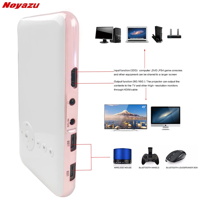 Noyazu мини карманный проектор 5000 мАч батарея DLP WiFi портативный смартфон Android7.1 BluetoothL