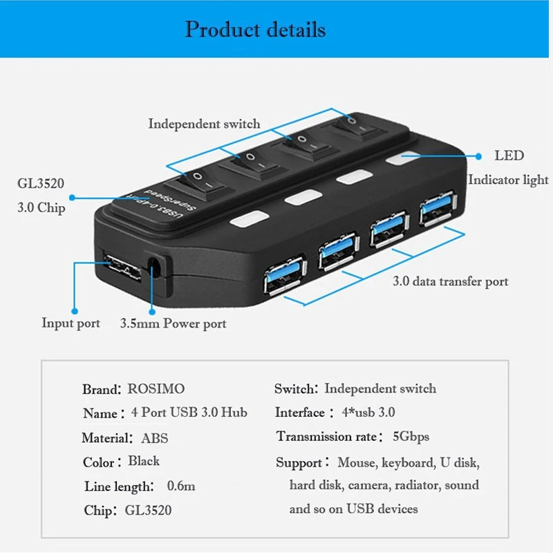 Высокая Скорость usb-хаб 3,0 4/7 Порты и разъёмы USB 3,0 концентратор 5 Гбит/с разветвитель на переключатель включения/выключения на соответствие стандарту ЕС/США/AU/UK Мощность адаптер для MacBook ноутбука ПК