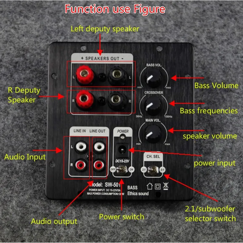

TPA3118 120w 2.1 channel speaker stereo digital audio amplifier board