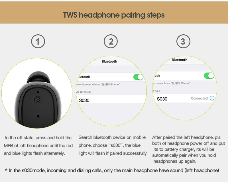 Гарнитура Dacom S030 беспроводные мини наушники с bluetooth для телефона|headphone for phone|bluetooth