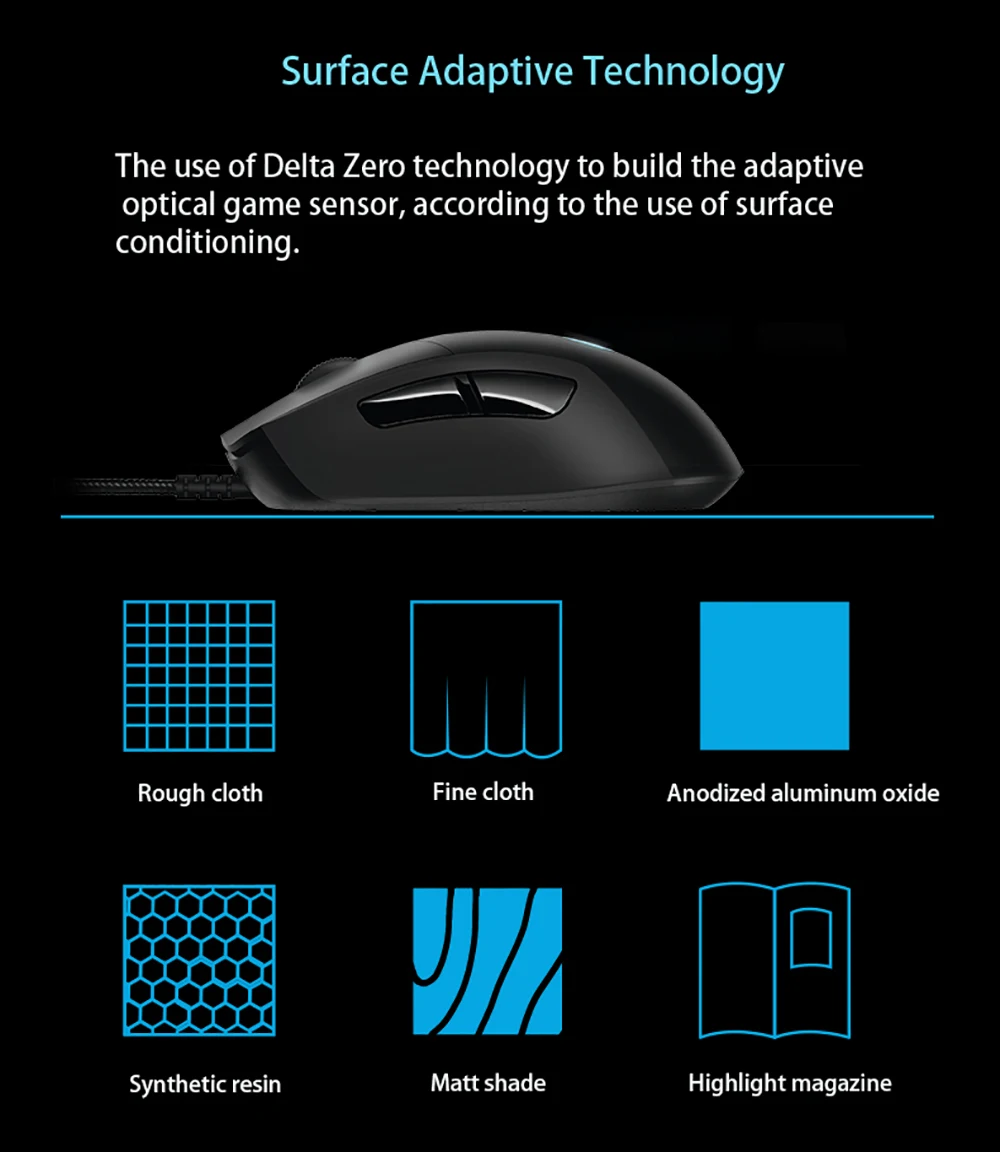 Производитель отремонтированный: Проводная/Беспроводная игровая мышь logitech G403 Prodigy 2,4 ГГц 12000 dpi RGB весовая Эргономика