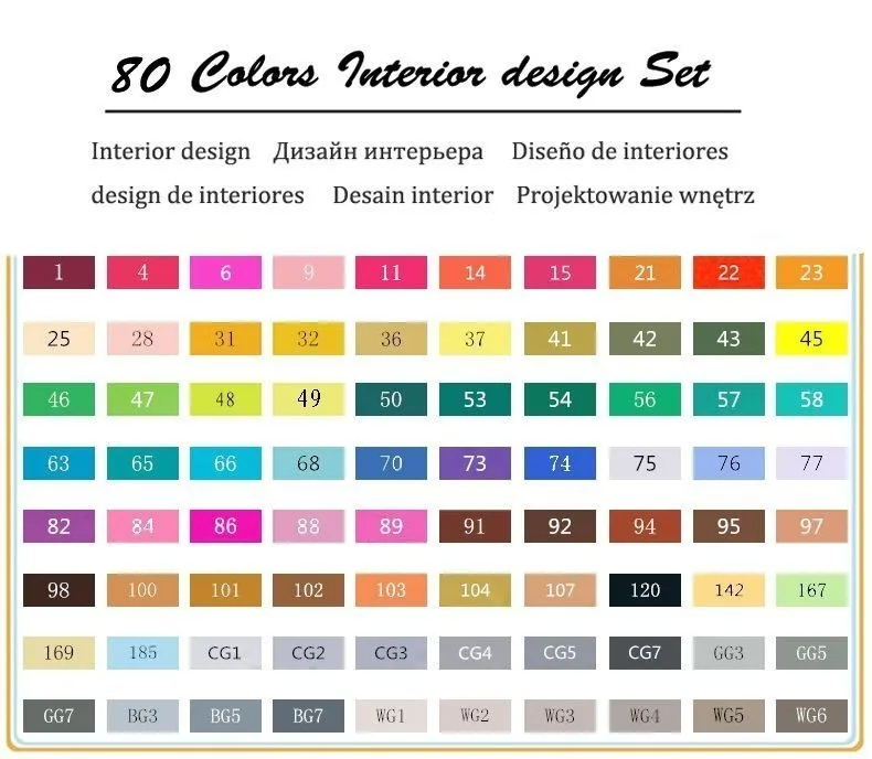 80 interior Set TOUCHFIVE 30/40/60/80 Цвета двойной головкой маркер для рисования на спиртовой основе эскиз Маркеры Ручка для рисования аниме товары для рукоделия - Цвет: 80 interior Set