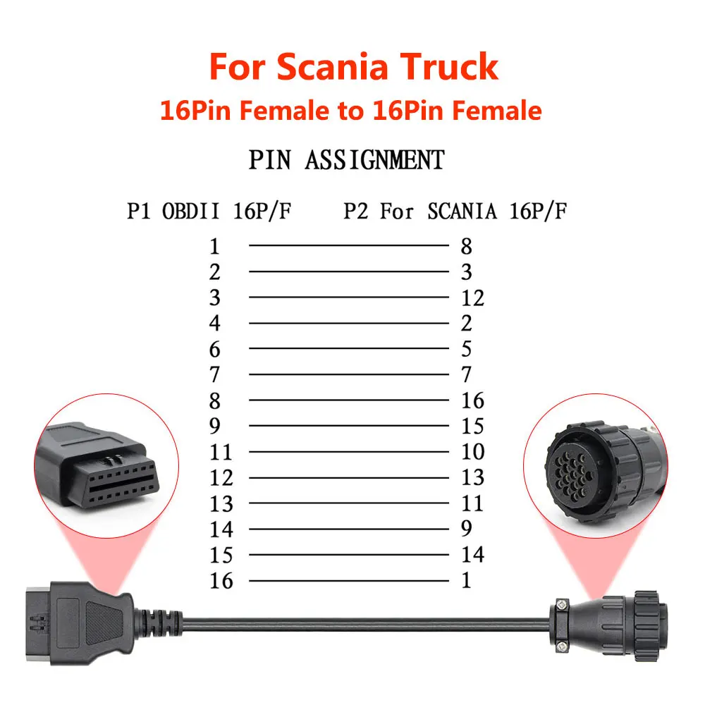 Горячая продажа OBD 2 II Соединительный удлинитель для IVECO/VOLVO/Scania/Renault/BENZ/газ