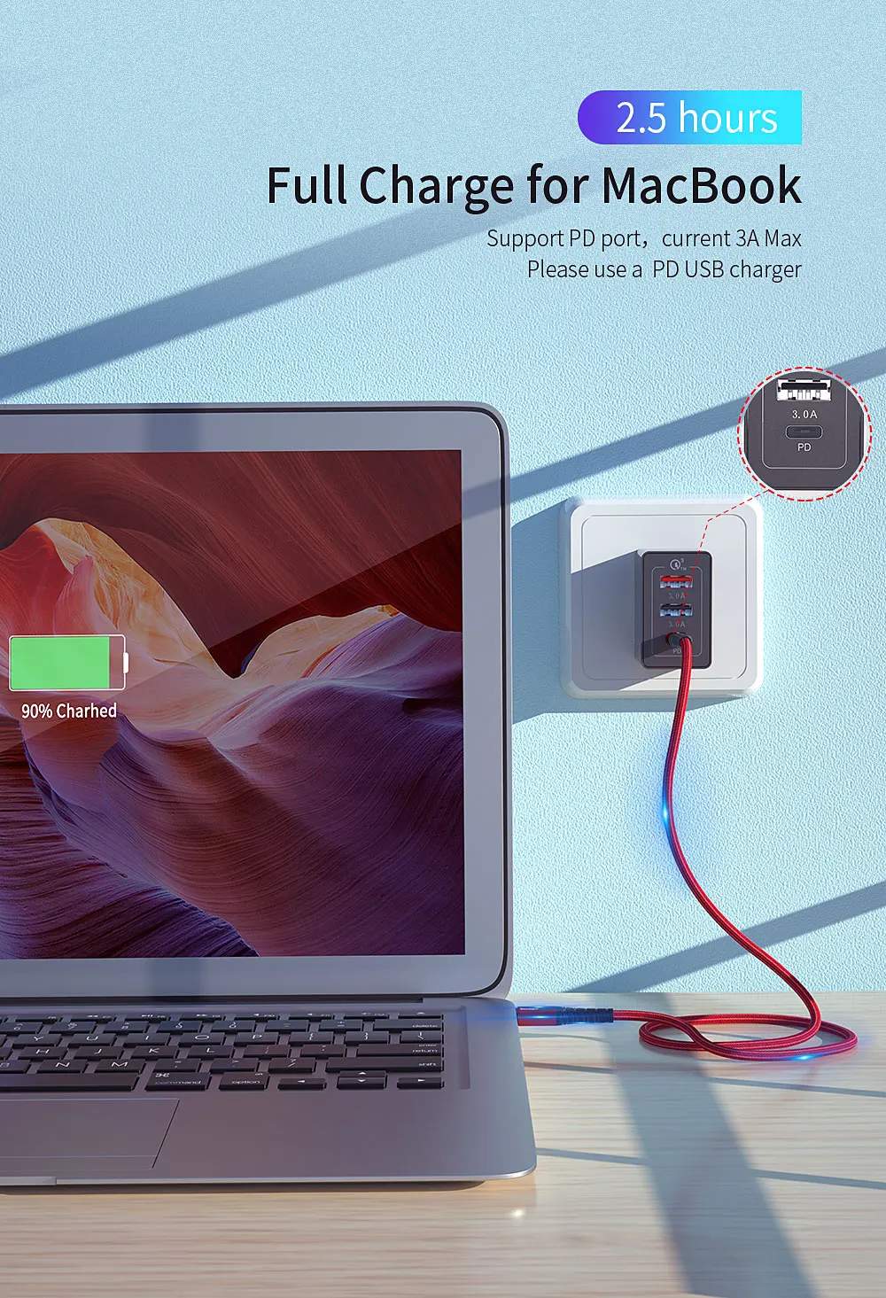 Кабель Essager 60W 3A usb type C-usb type C для быстрой зарядки samsung type-c USbC PD зарядное устройство для Macbook USB-C кабель usb type C