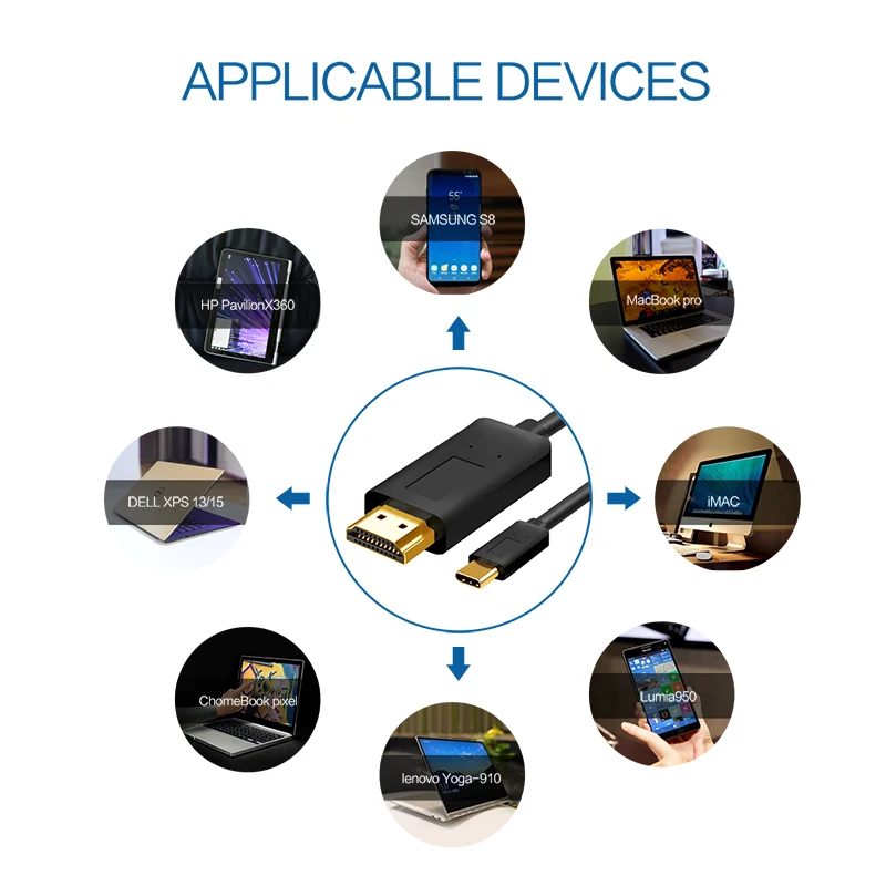 Кимвуд USB C HDMI Тип Кабеля конвертер Micro адаптер 60 Гц 4 К 2.0 thunderbolt 3 для MacBook S8/8 +