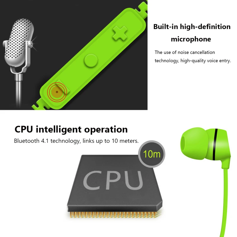 Новый H3 Bluetooth наушники для спорта бега Беспроводной наушников Мини V4.1 стерео Бас