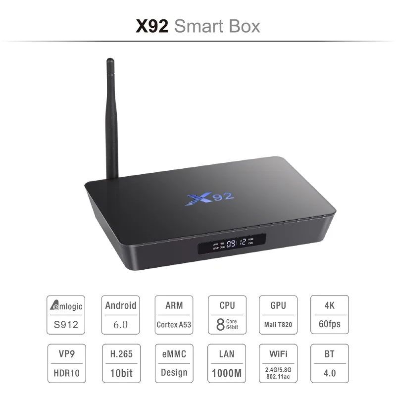 Тв-приставка RIQUEZA X92 на Android 7 1 3 + 32 гб 8 ядер 2 16 | Электроника