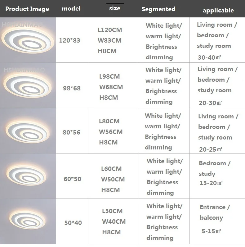 Современные светодиодные акриловые потолочные лампы для гостиной спальни новый
