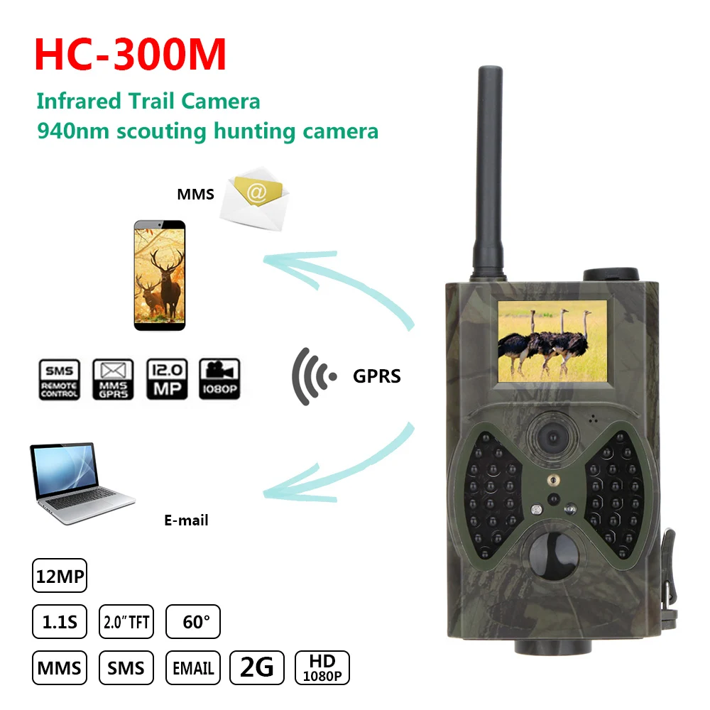 

Охотничья камера Lixada 2G MMS GPRS HC300M, фотоловушка с триггером 0, инфракрасная камера ночного видения для дикой природы 16 МП 1080P