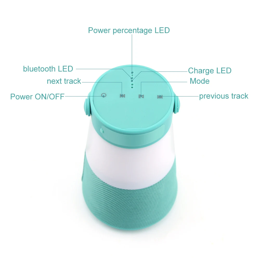 CHYI кемпинговая лампа Bluetooth динамик фонарь летучая мышь TWS сабвуфер Беспроводная