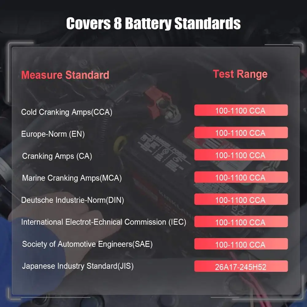 FOXWELL BT100 PRO 12V тест на батарею автомобиля er для затопленных AGM гель 100 до 1100CCA 200AH тест на здоровье батареи/неисправности анализатор диагностики