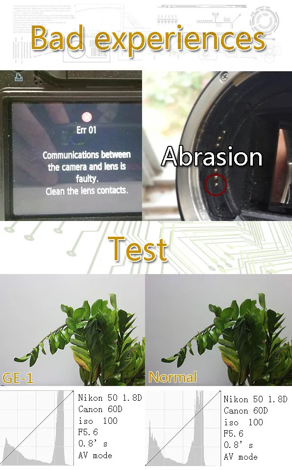 Pixco GE-1 AF Подтвердите адаптер объектива для Pentacon 6 Kiev 60 объектив для Canon EOS 7DII 5DIII100D 650D лучше, чем EMF