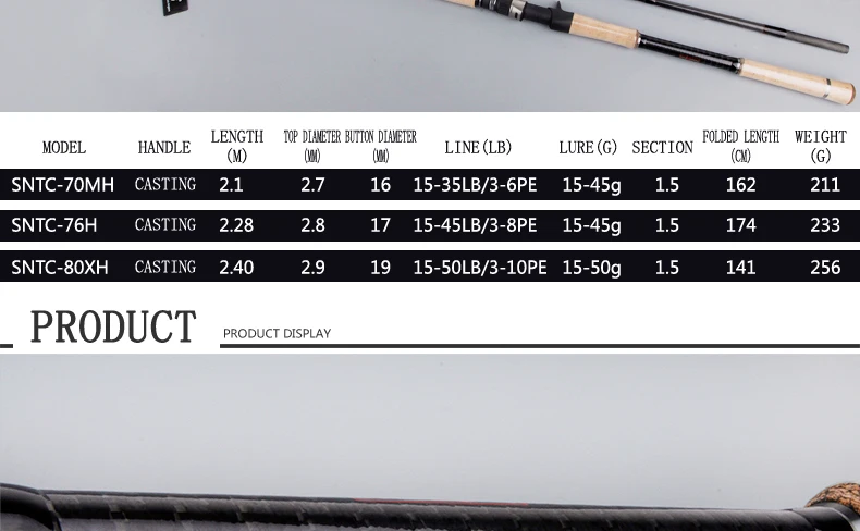 KUYING Snatch 1,5 секций 2,1 м 2,28 М 2,4 М литая углеродистая жесткая Удочка тростниковая палка FUJI часть средняя быстрое действие для Snakehead
