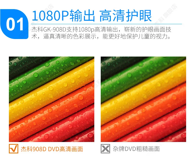 GIEC GK-908D домашний dvd-плеер EVD плеер VCD плеер HD мини CD плеер HD 1080P
