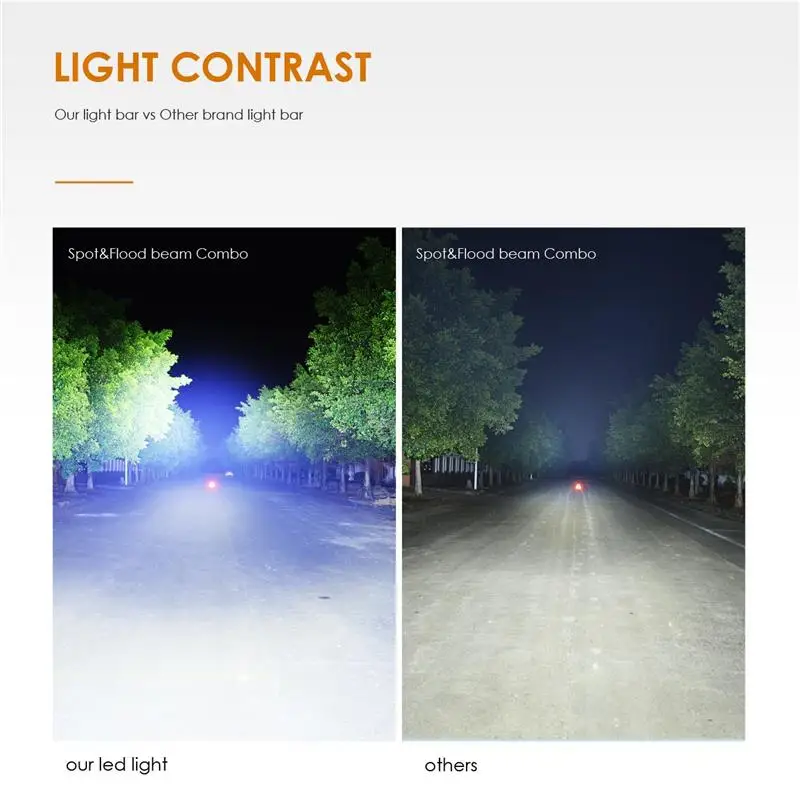 

Partol 14 22 32 42 52 50 Inch 144W 240W 360W 480W 600W 576W 3-Row Straight LED Light Bar Work Light for OffRoad 4WD 4x4 Boat Car