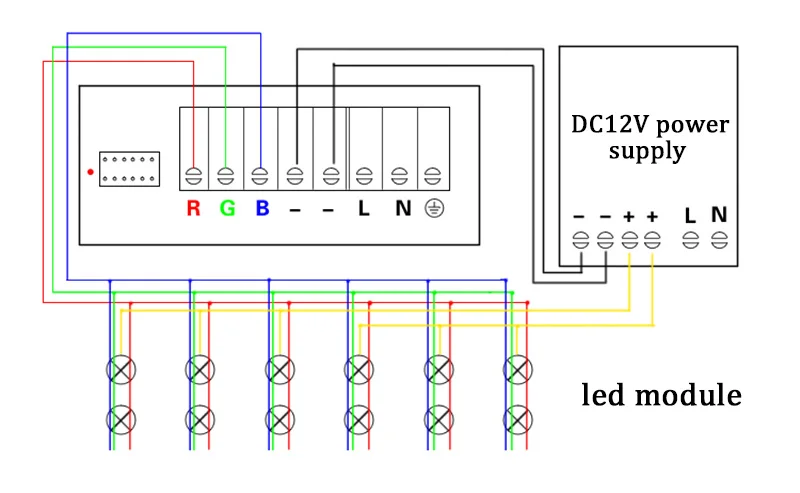 Светодиодный модуль 5050 3 светодиодный DC12V водонепроницаемый рекламный дизайн светодиодный модуль 12 в белый RGB цвет супер яркое освещение 20 шт./лот
