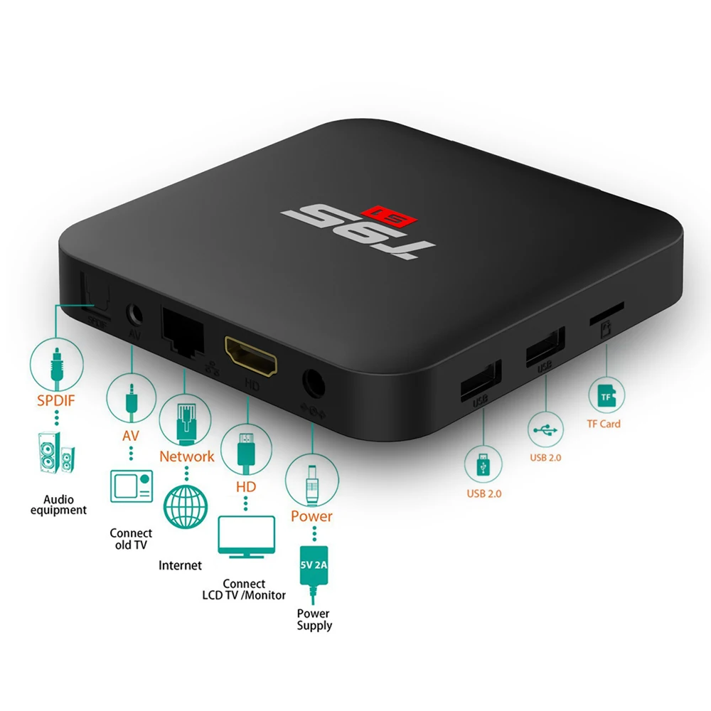 ТВ приставка на Android T95 S1 Amlogic S905W телеприставка с дистанционным управлением