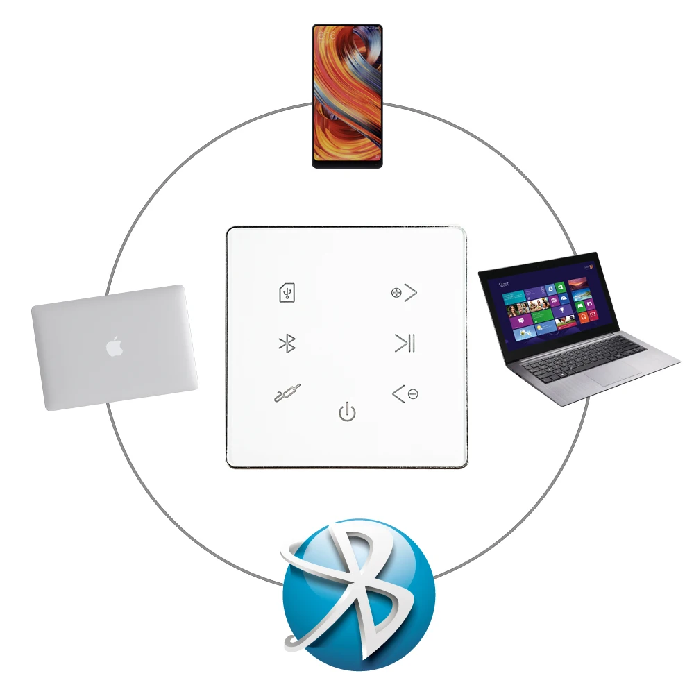 M86H bluetooth домашний усилитель настенный Усилитель Поддержка USB/sd-карты Панель Умный дом фоновая музыкальная система стерео усилитель