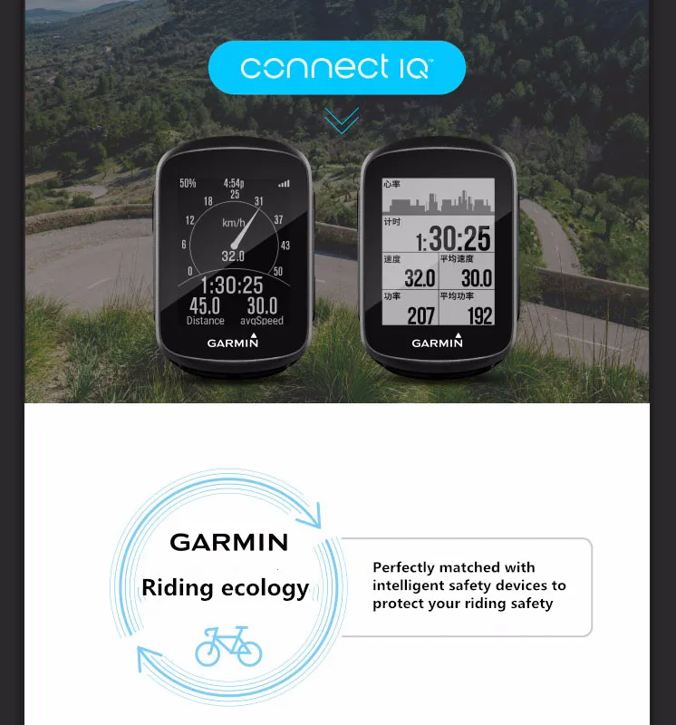 Garmin Edge 130 gps велосипед Велоспорт gps компьютер с защитным чехлом и защитой экрана для edge130 маленький набор