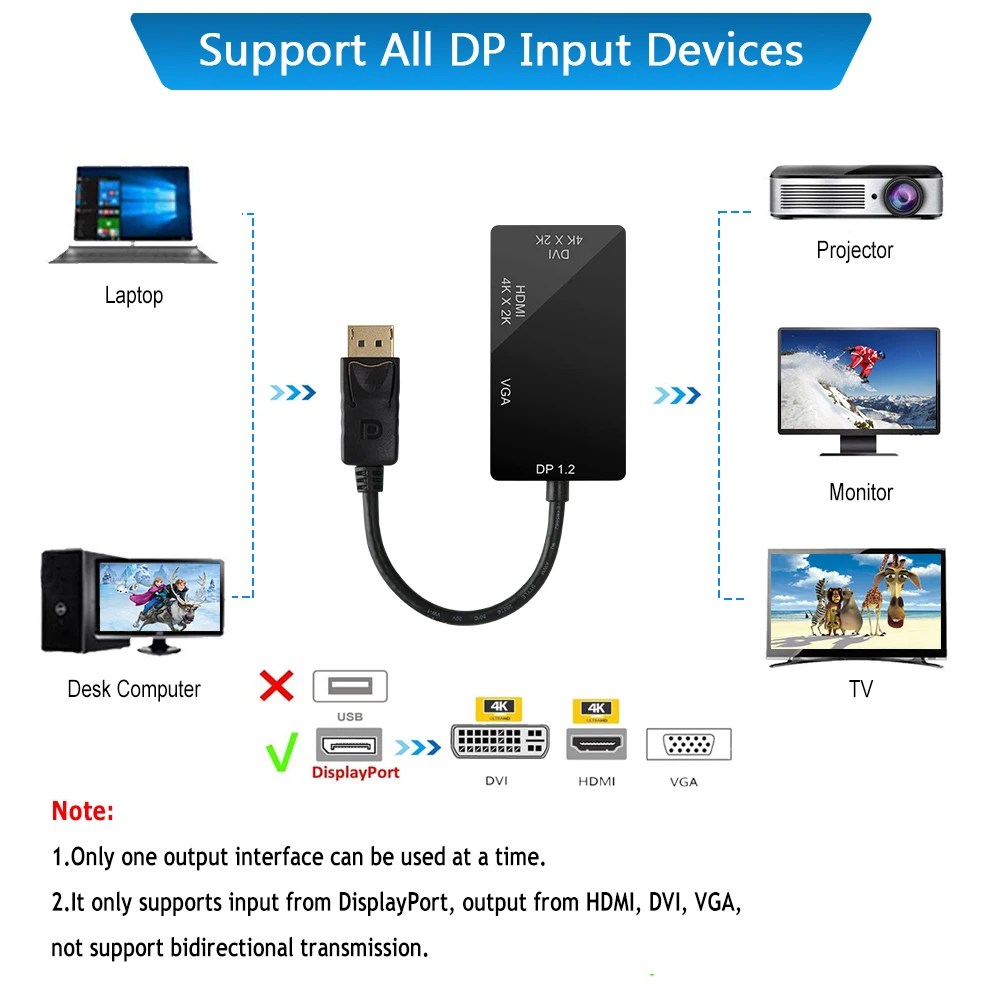 Переходник DP DisplayPort на HDMI DVI VGA 4K displayport кабель конвертер для HDTV ноутбука MacBook| |
