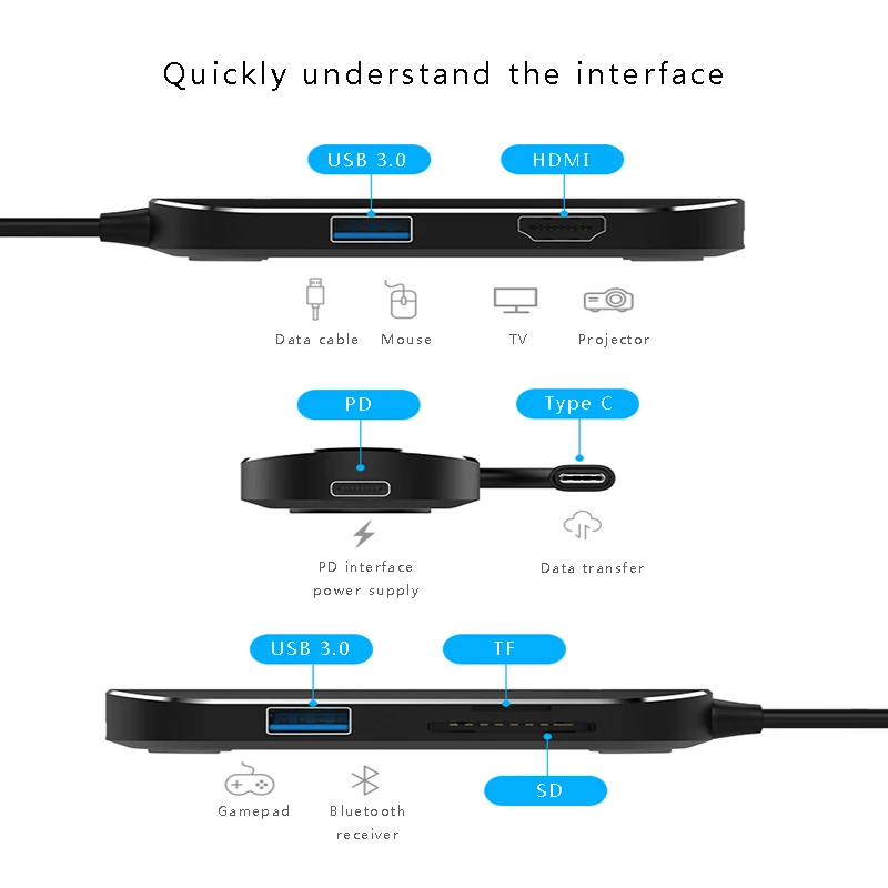 USB C док станция для мобильного телефона адаптер OTG samsung huawei Xiaomi концентратор HDMI