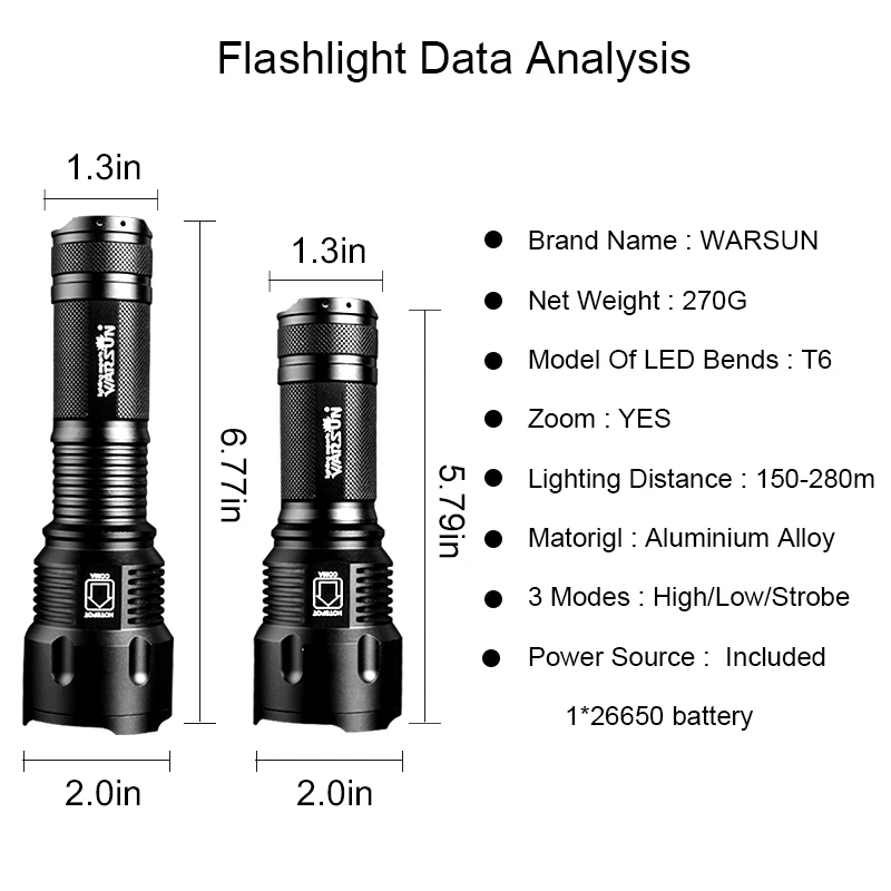 Мощный портативный светодиодный фонарик laterna Тактический T6 1000 люмен