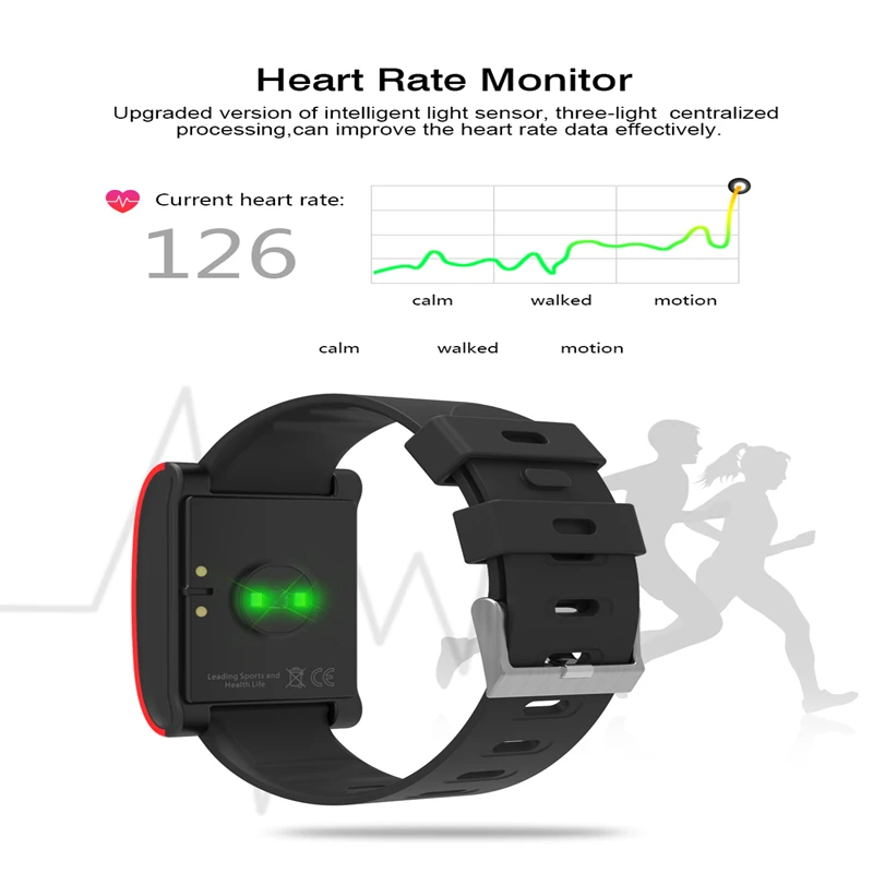 MISSGPAL DM68 Smartband кровяное давление монитор сердечного ритма браслет Смарт для