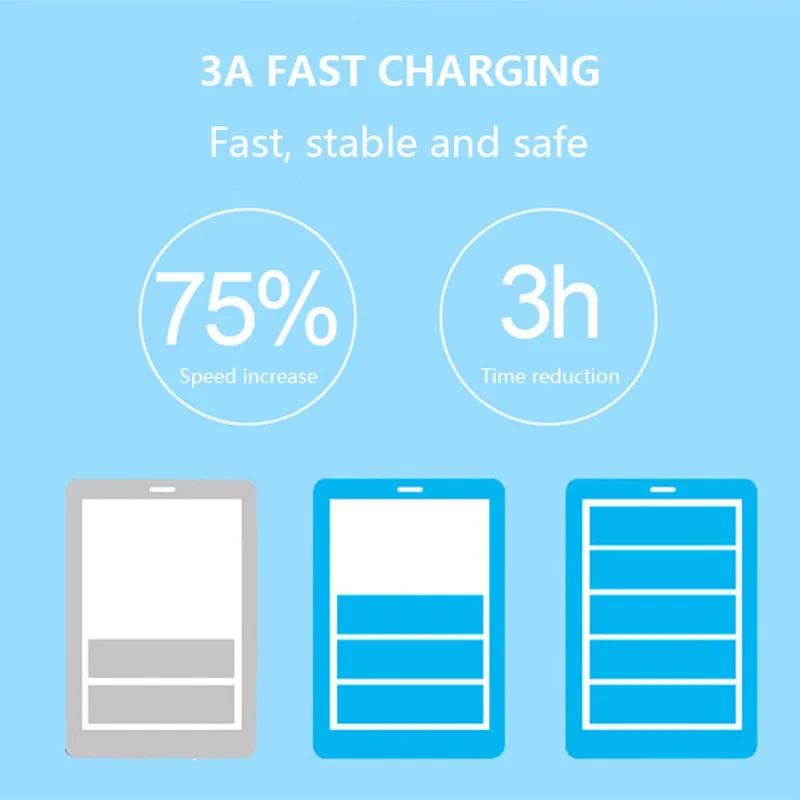 Зарядное устройство с 3 портами 5 в а быстрое зарядное USB умным цифровым дисплеем