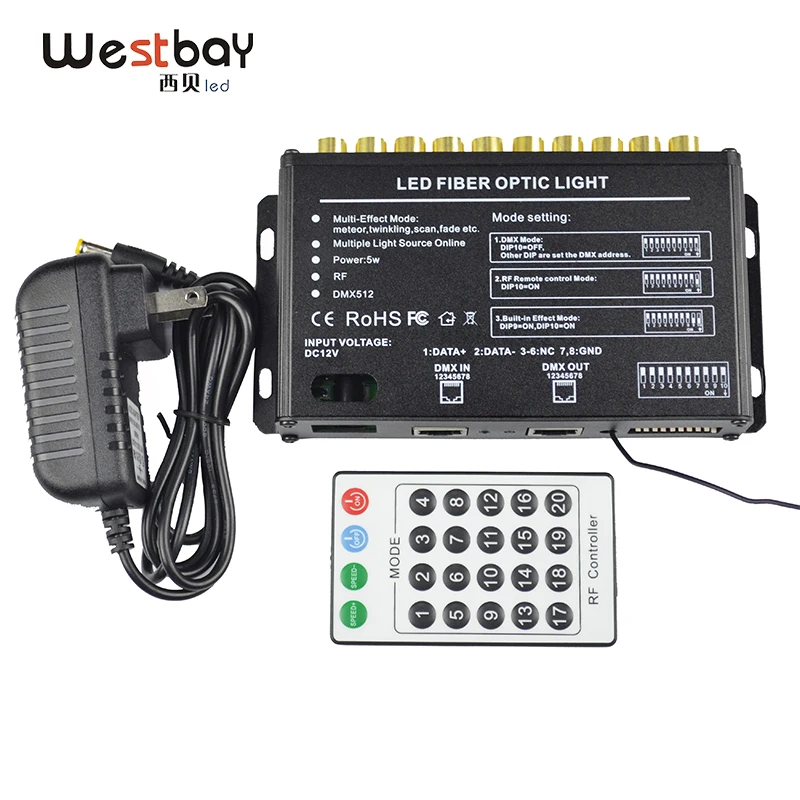 Westbay 10 портов RGBW светодиодный волоконно оптический свет двигателя комплект AC100 240V