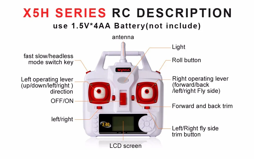 Syma X5HW Дрон 2 4G 4CH 6-осевой Квадрокоптер с камерой в режиме реального времени WiFi HD RC