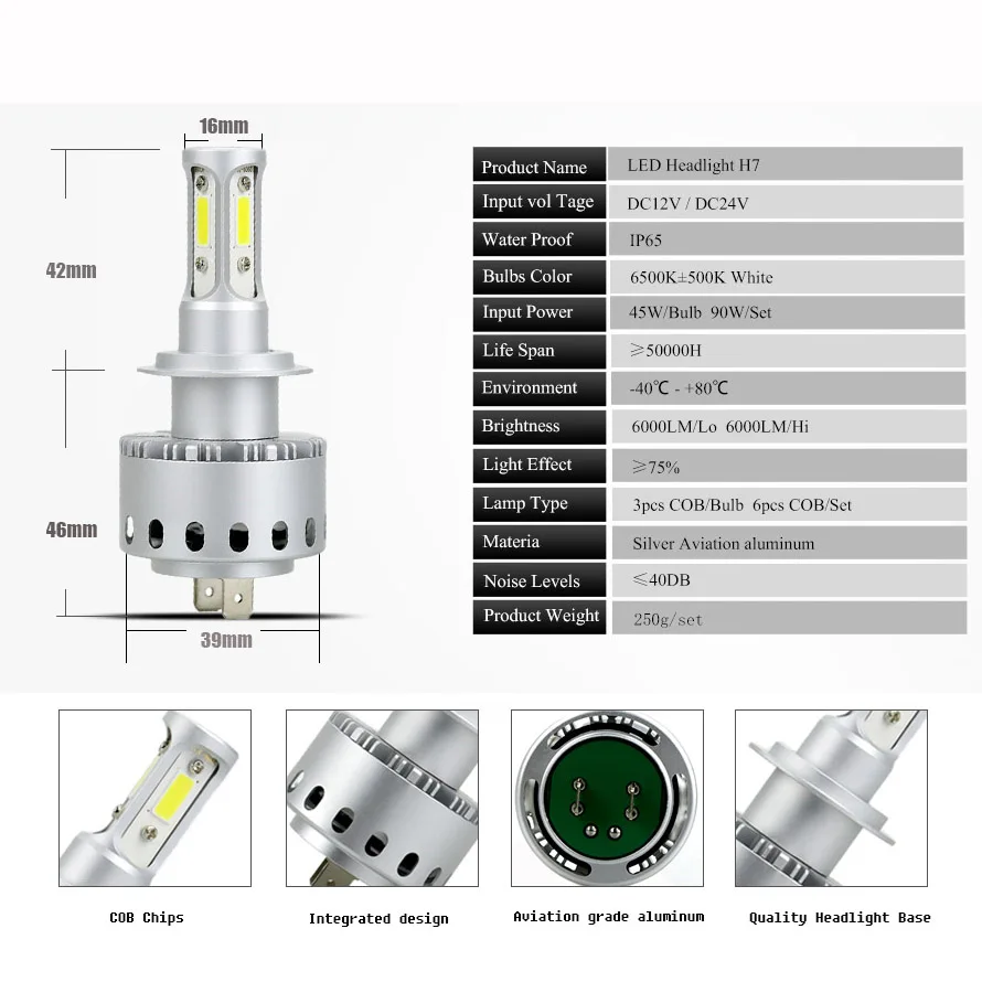 ANMINGPU лампы для фар 6500K COB светодиодный H7 Universal Lamp Led 12000LM 90W 12V 24V LED Автомобильные