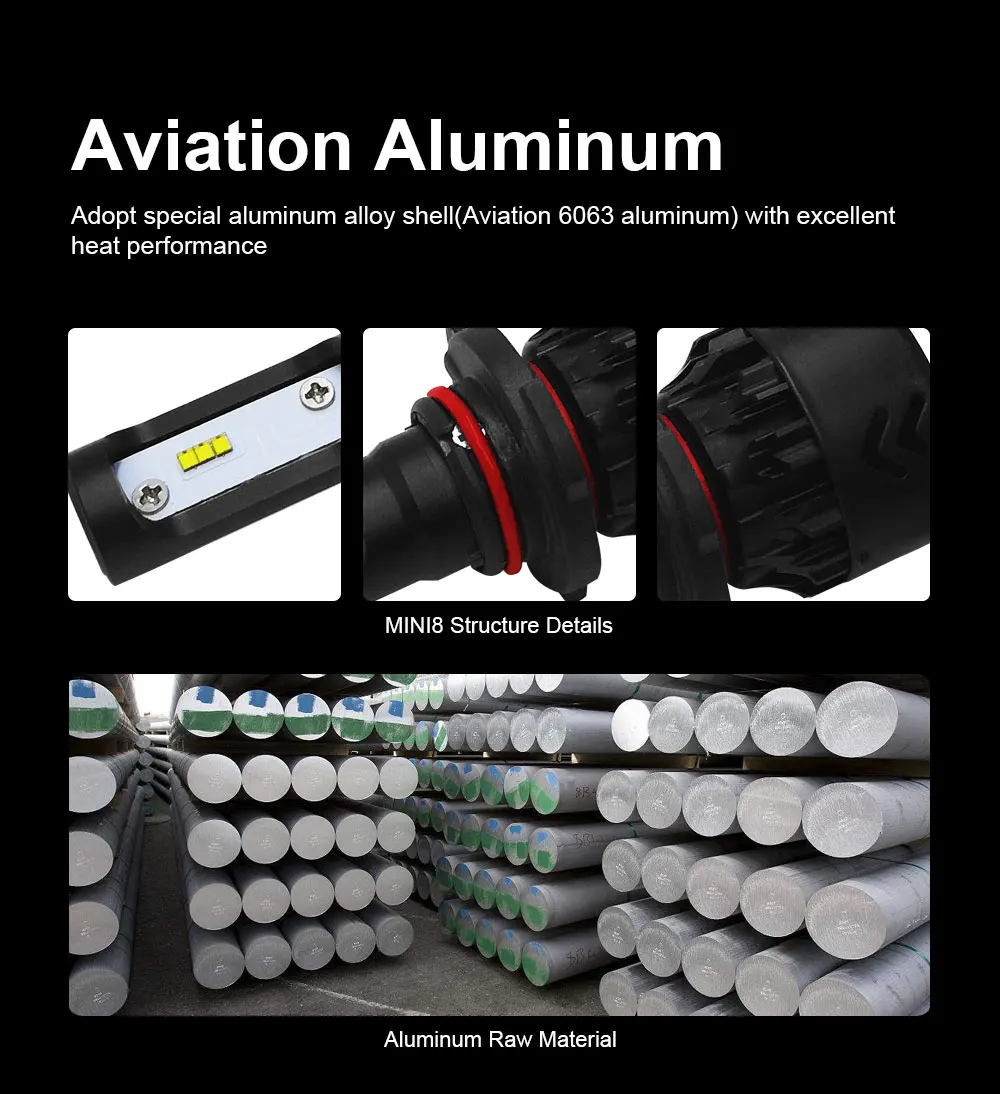 Roadsun светодиодный фары лампы светодиодный H4 H7 H11 H1 9005 9006 HB3 HB4 Lumi светодиодный s зэс чипы 12V 6000K Автомобильные светодиодные лампы