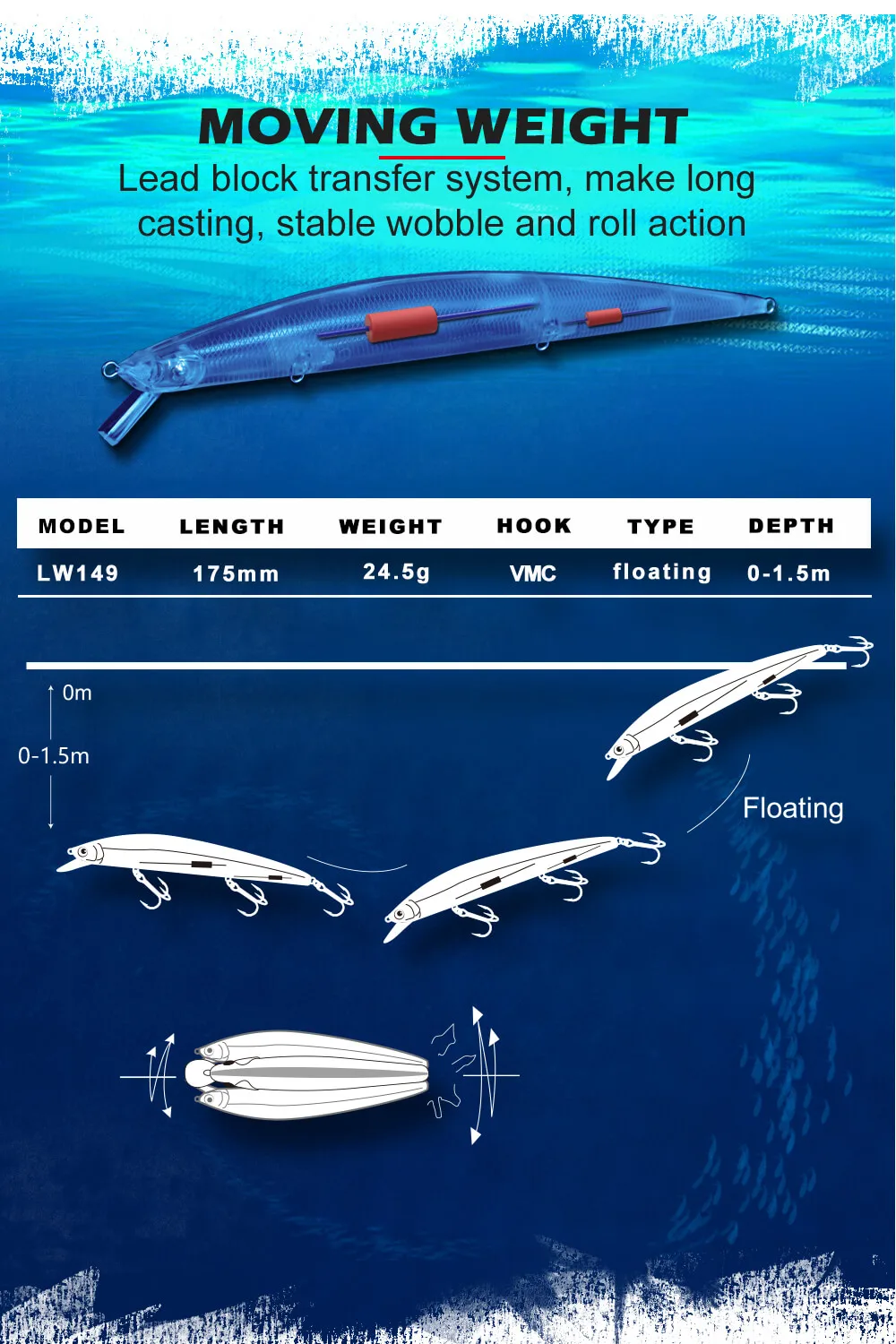 Hunthouse Tide Slim Minnow flyer175 плавающая жесткая приманка для рыбалки Морская рыбалка 175 мм 25 г 3D глаза ABS пластик для морской щуки