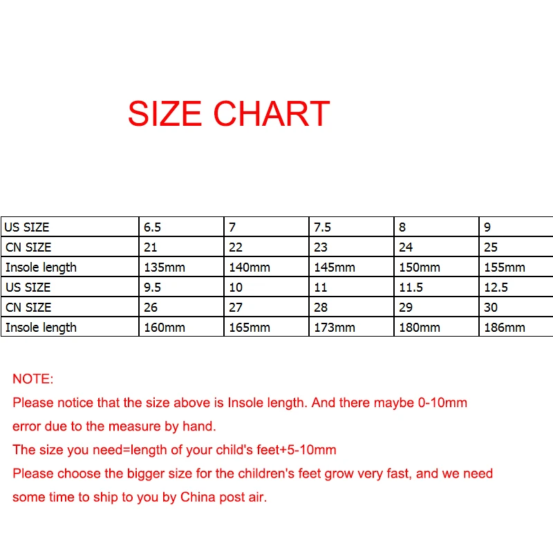 2019 летние мягкие модные детские сандалии для детей Нескользящие дышащие