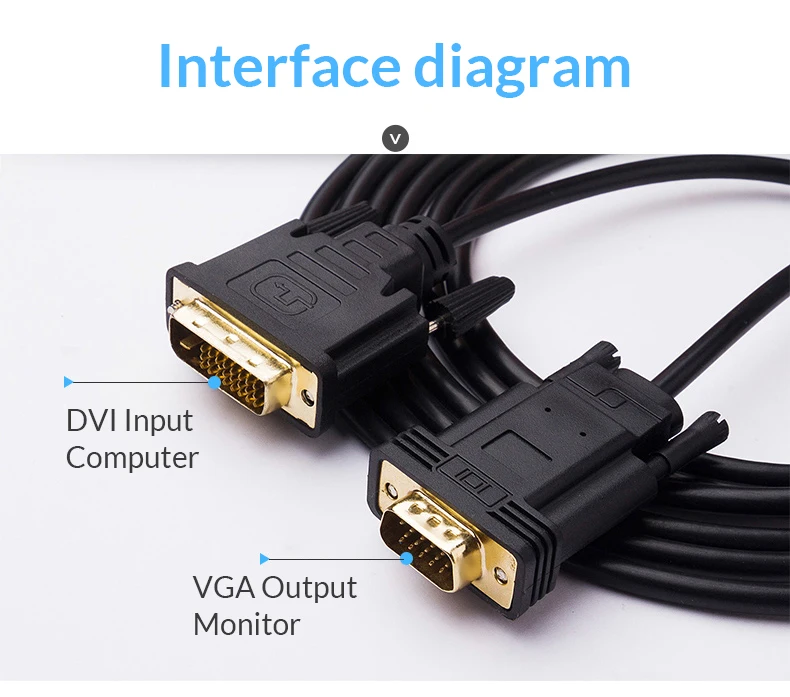 Unnlink активный DVI к VGA адаптер FHD 1080P@ 60 DVI D 24+ 1 К VGA Цифровой адаптер конвертер кабель для ноутбука хост видеокарта