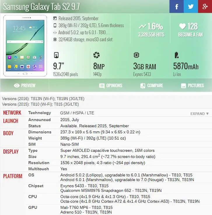 Для samsung Galaxy Tab S2 9 7 дюймов T810 T815 Новый Полный ЖК дисплей панель + сенсорный экран